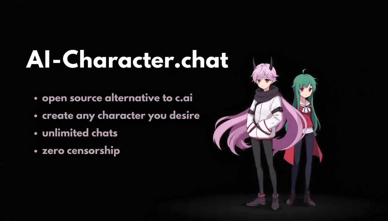 AI Character Chat